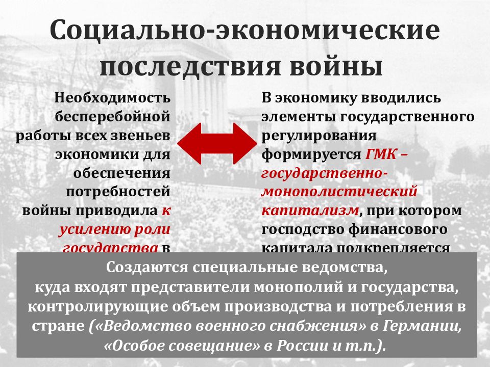 Презентация по истории 10 класс итоги второй мировой войны послевоенное урегулирование