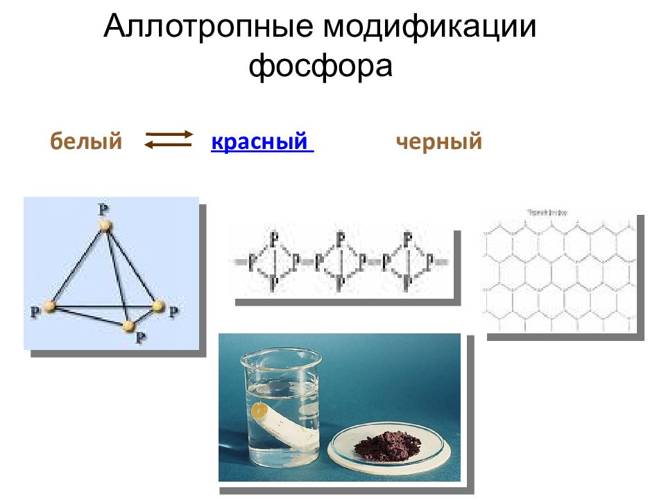 Аллотропный фосфор