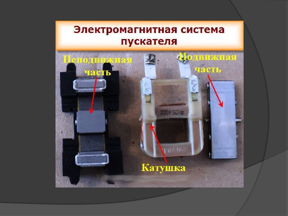 Контакты катушки магнитного пускателя. Катушка магнитного пускателя. Сердечник магнитного пускателя. Принцип действия катуше впускателях. Магнитная система электромагнитного пускателя.