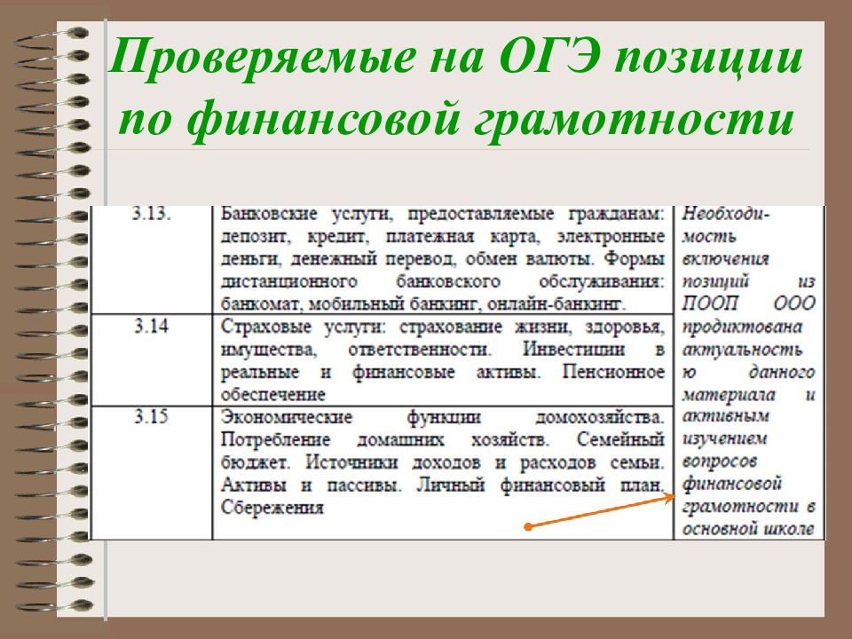 Банковские услуги предоставляемые гражданам обществознание огэ презентация