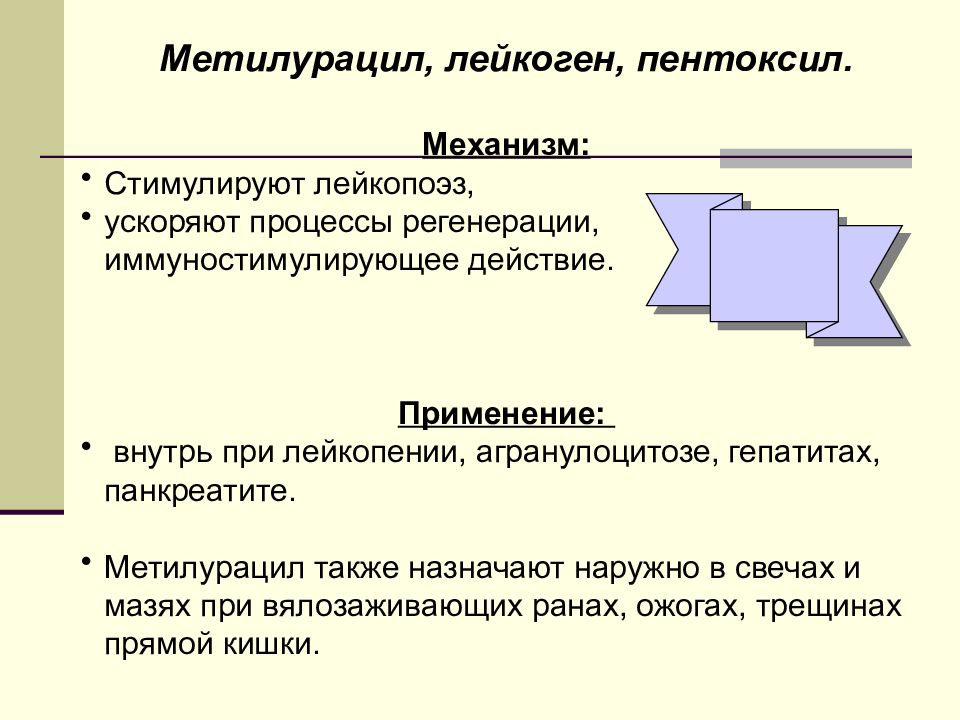 защитные свойства слизистой оболочки желудка. препараты для ускоренной регенерации. пентоксил группа. регенерацияхрящевой ткуани. механизмы регенерации тканей.