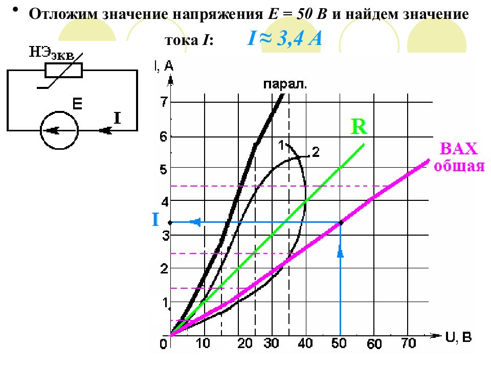 Электрические цепи постоянного тока презентация