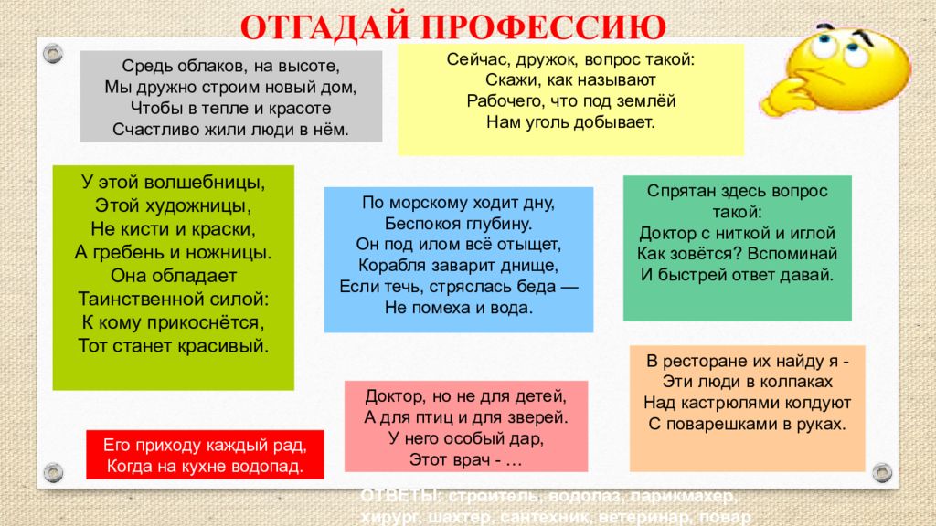 Труд основа жизни 6 класс обществознание технологическая карта урока