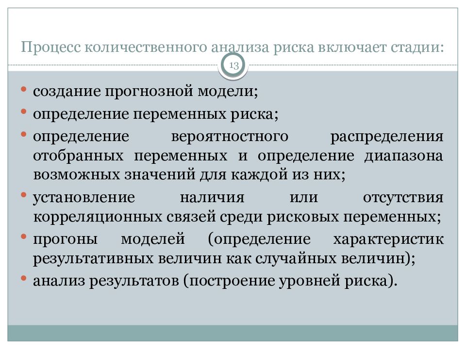 Методы оценки рисков презентация