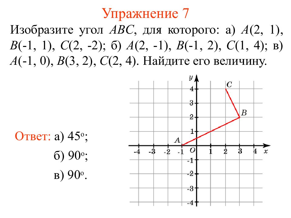 X 4 на координатной прямой