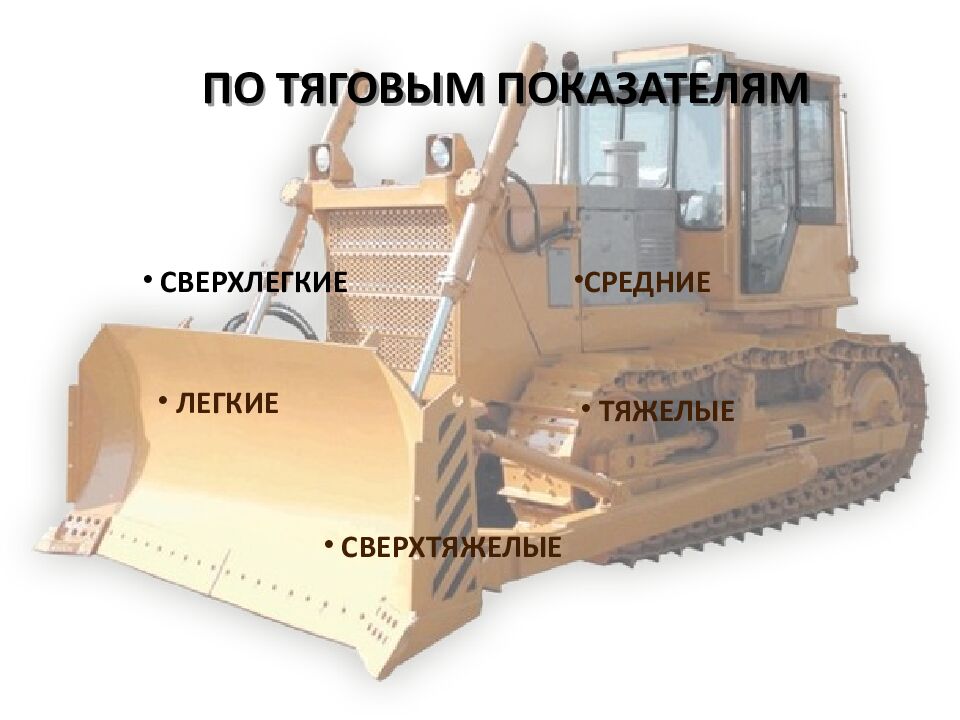 ПО ТЯГОВЫМ ПОКАЗАТЕЛЯМ