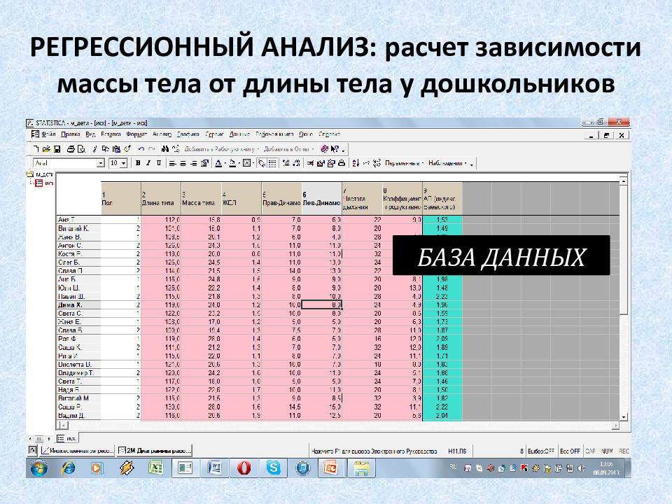 Рассчитать зависимость