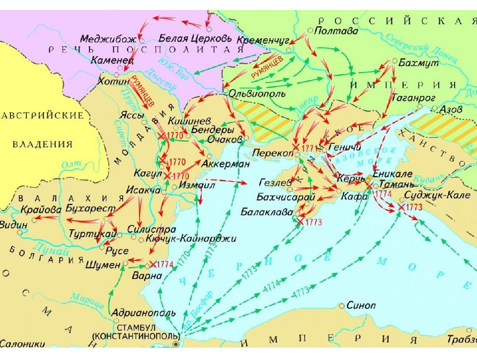 Походы екатерины 2 карта