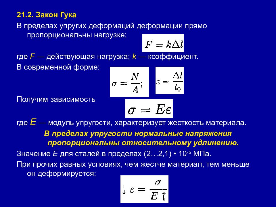 Закон гука. Закон Гука модуль продольной упругости. Продольные и поперечные деформации закон Гука. Закон Гука при упругой деформации. Относительная поперечная деформация формула.