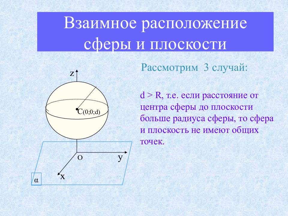 Презентация по теме сфера