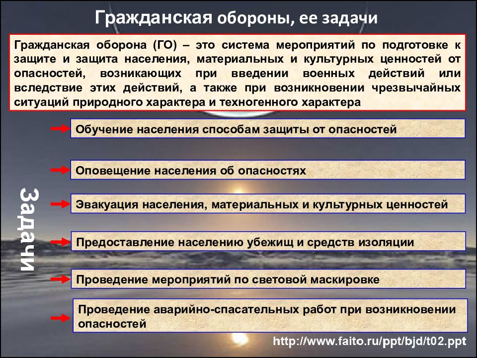 Система мероприятий по подготовке к защите. Система гражданской обороны. Система мероприятий по подготовке к защите и по защите населения. Система мероприятий по подготовке. Защита населения материальных, культурных ценностей и территорий..