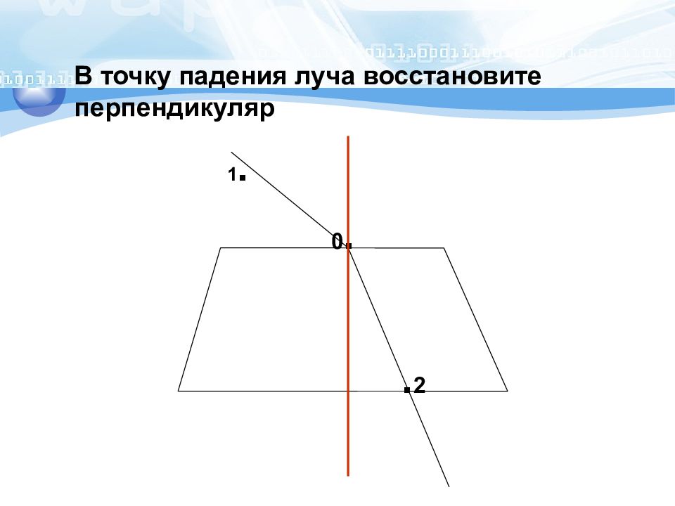 Измерение показателя преломления стекла лабораторная работа 11. Определение показателя преломления. Определить показатель преломления лабораторная. Измерение показателя преломления стекла. Лабораторная работа определение показателя преломления стекла.