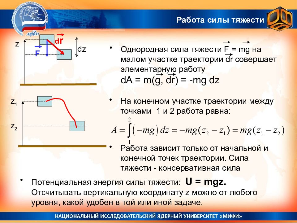 Работа силы тяжести от формы траектории