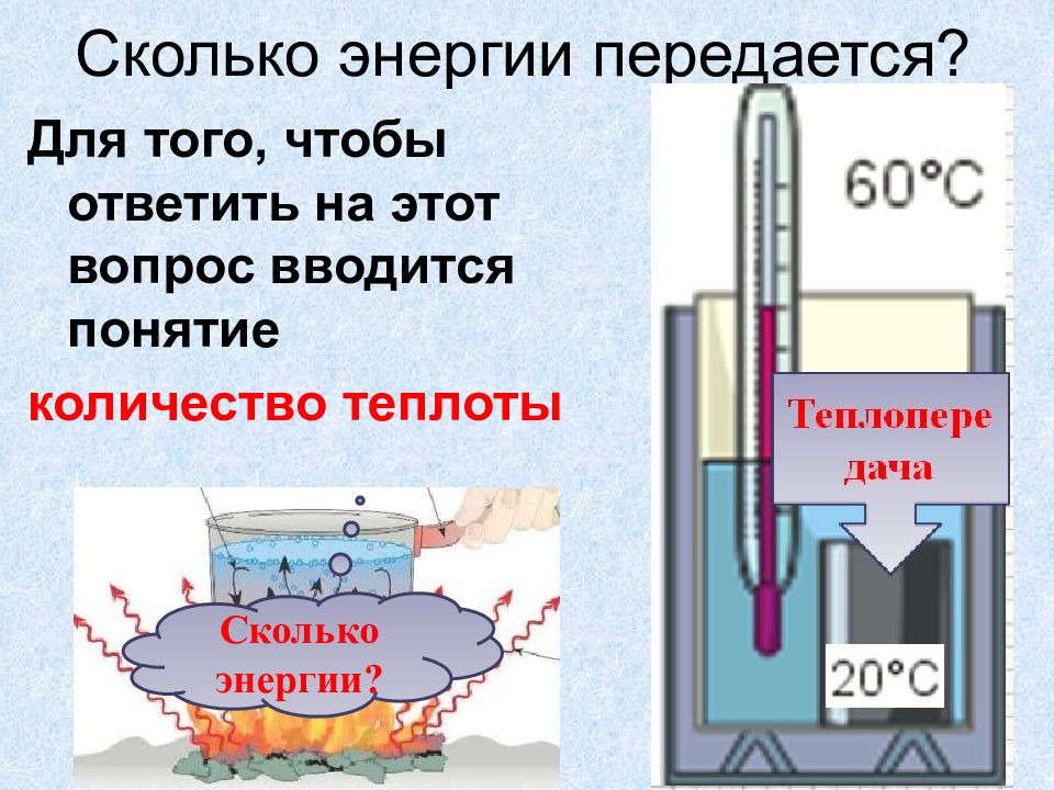 На сколько теплее. Внутренняя энергия передается. Энергия передается. Что передает энергию конвекция. Что не передает внутреннюю энергию тела конвекция.