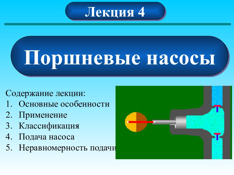 Презентация на тему насосы