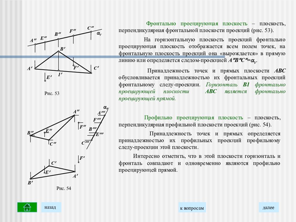 Принадлежность точек. Условия принадлежности прямой и точки к плоскости. Признак принадлежности точки прямой. Признак принадлежности прямой плоскости. Принадлежность точки и прямой плоскости.