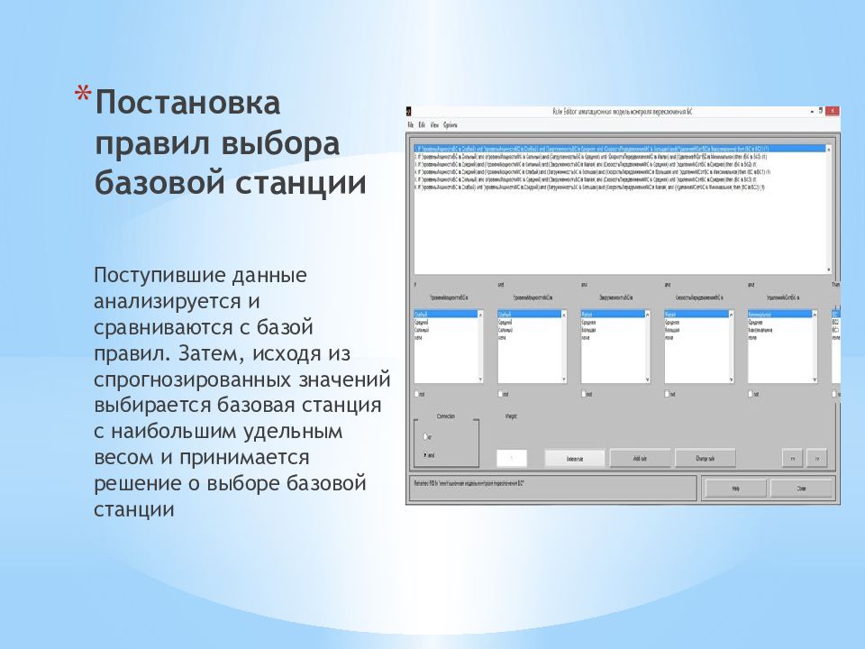 База правил. Построение беспроводной сети диплом. Программы для работы с базовой станцией.