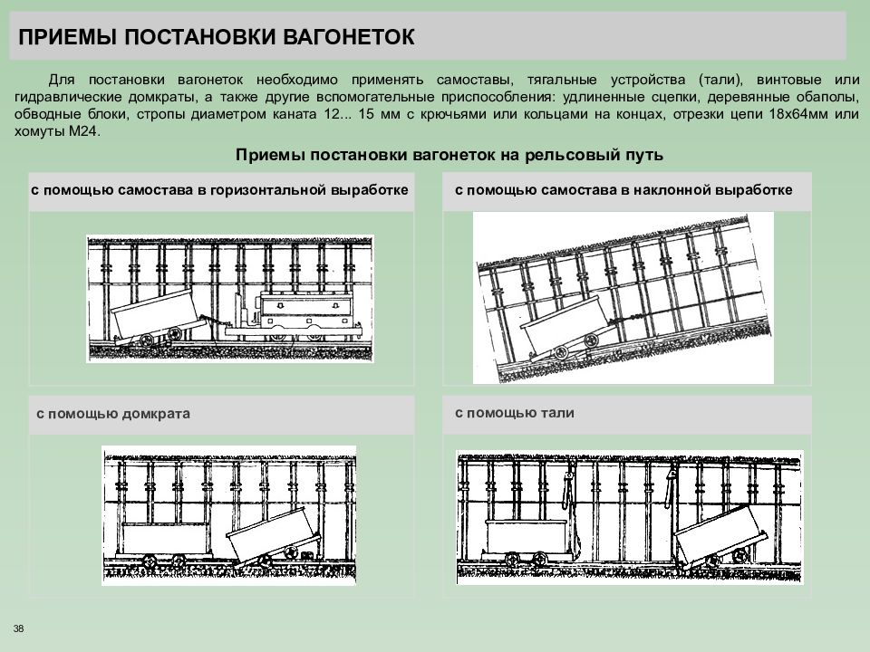 Прием 38. Программа по осланцеванию горных выработок. Система высадки мобов из вагонетки. При очистки конвейера в шахте, какие действия у горнорабочих.