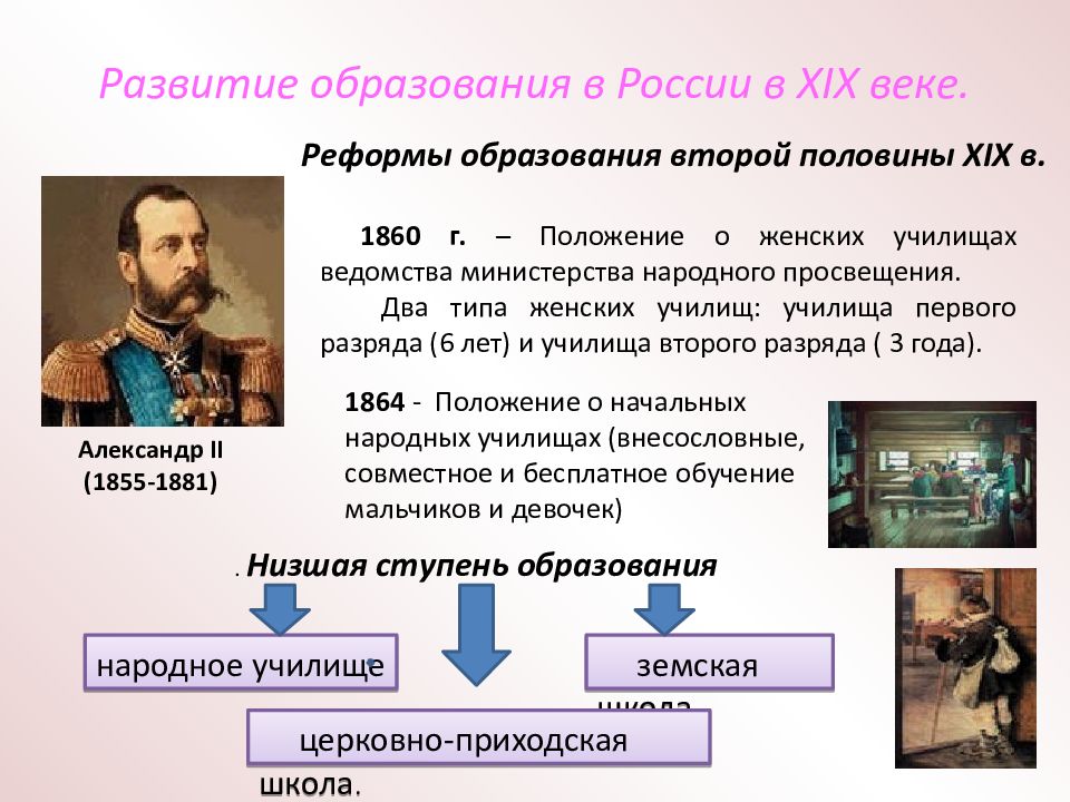 История 8 класс образование в россии в 18 веке презентация