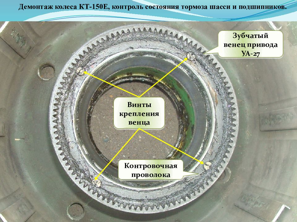 Е контроль. Колесо тормозное кт150е. Диски кт 150е - 050. Колесо кт 150е. ТЕРМОСВИДЕТЕЛЬ колеса.