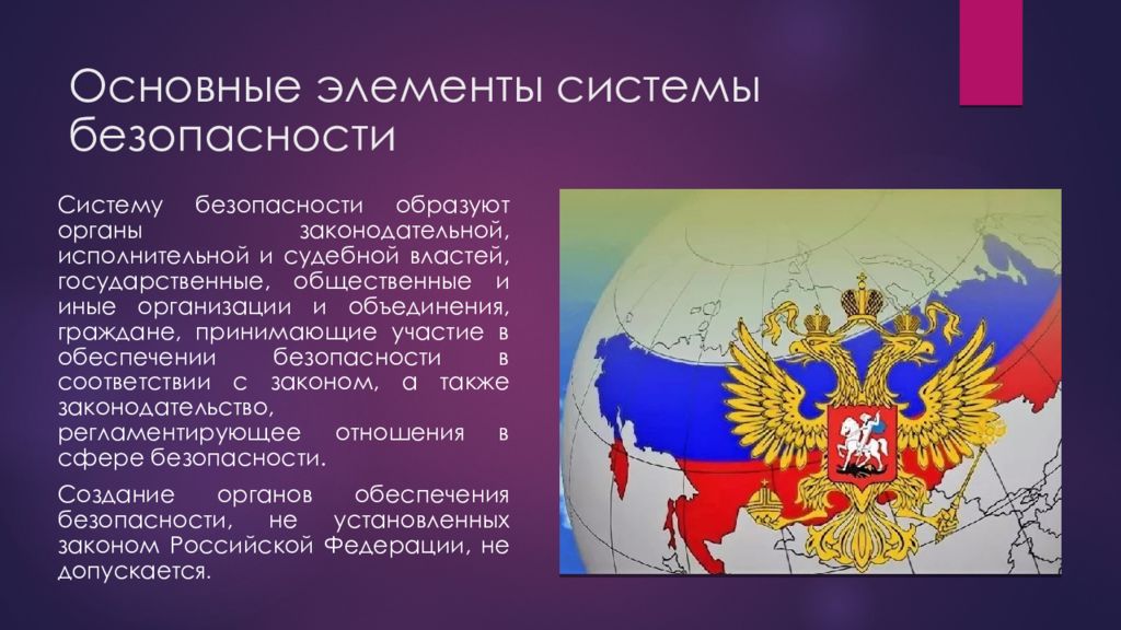 Система государственной безопасности презентация