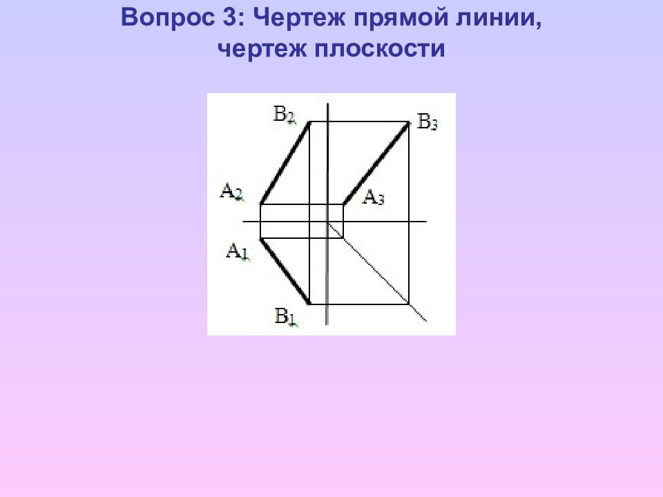 Чертеж прямой линии. Чертеж прямой линии чертеж плоскости. Виды прямых на чертеже. Постоянная прямая чертежа это.