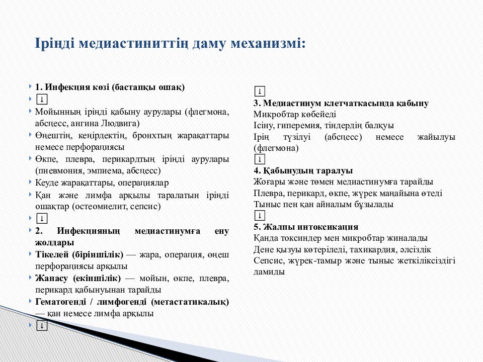 Іріңді медиастиниттің даму механизмі :