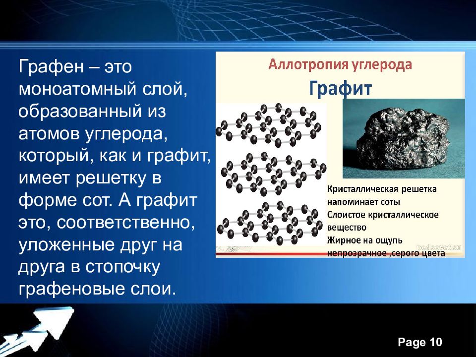 Углеродные наноструктуры презентация