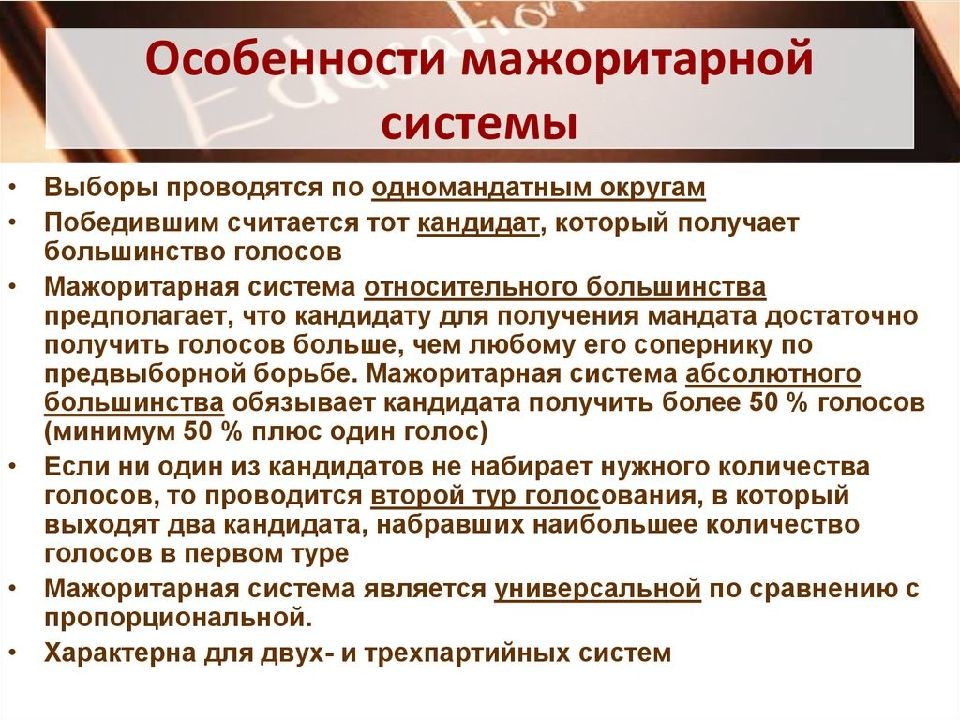 Схема мажоритарная избирательная система