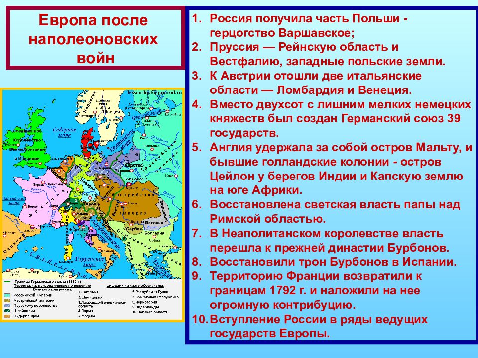 Карта Европы после наполеоновских войн. Европа после наполеоновских войн. Страны Европы после наполеоновских войн. Наполеоновские войны в Европе.