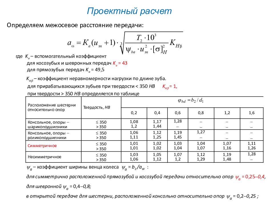 Расчет передач