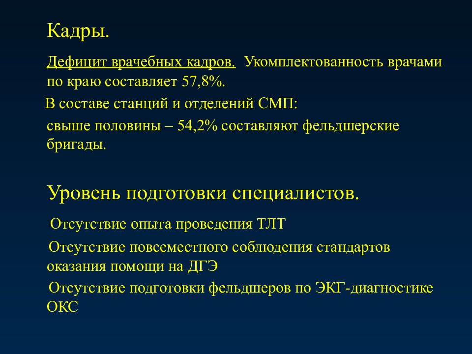 Острое нарушение мозгового кровообращения карта вызова смп