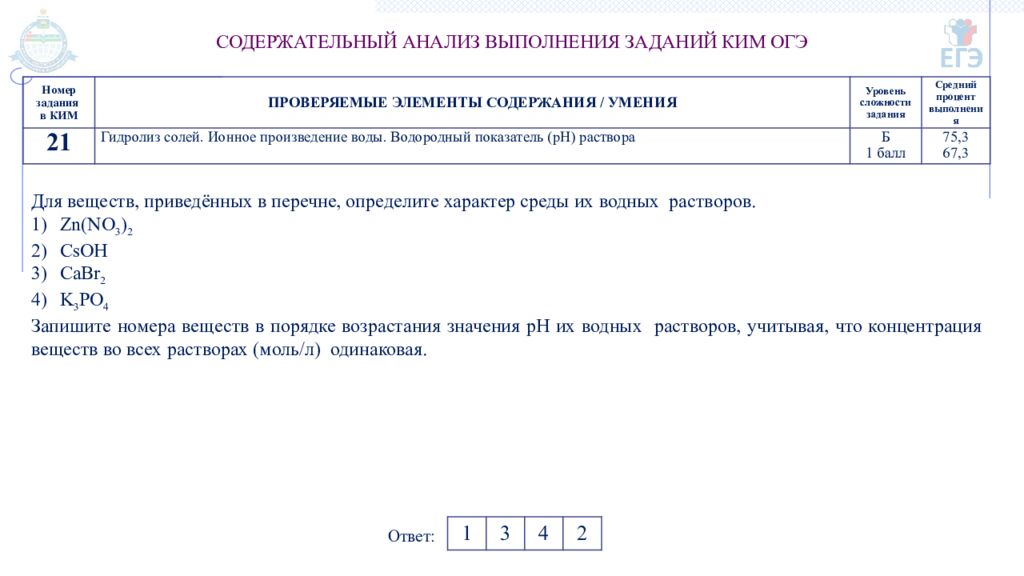 ГОСУДАРСТВЕННОЕ АВТОНОМНОЕ ОБРАЗОВАТЕЛЬНОЕ УЧРЕЖДЕНИЕ ТЮМЕНСКОЙ