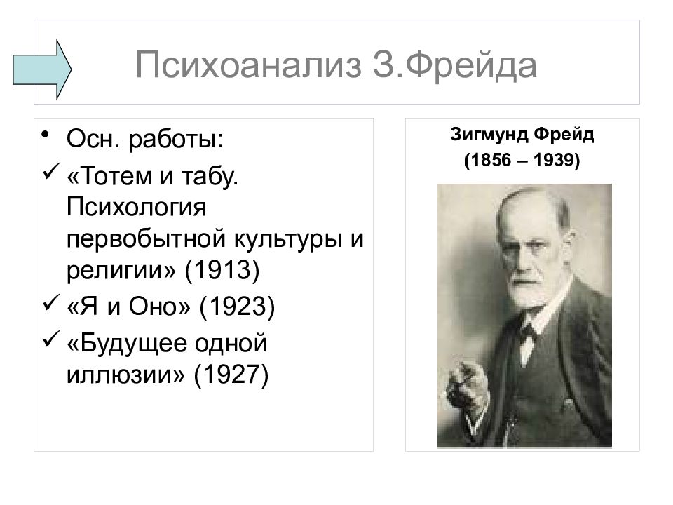 Психоанализ фрейда. Классический психоанализ Зигмунда Фрейда (1856-1939). Зигмунд Фрейд 1913. Психоанализ Зигмунда Фрейда таблица. Психоанализ Зигмунда Фрейда кратко.