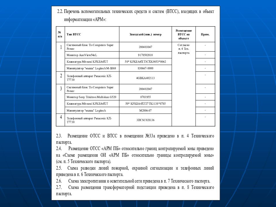 Соку 38 аттестация. Категорирование объектов информатизации. Схема объекта информатизации. Заявка на проведение аттестации объекта информатизации. Аттестация объектов.