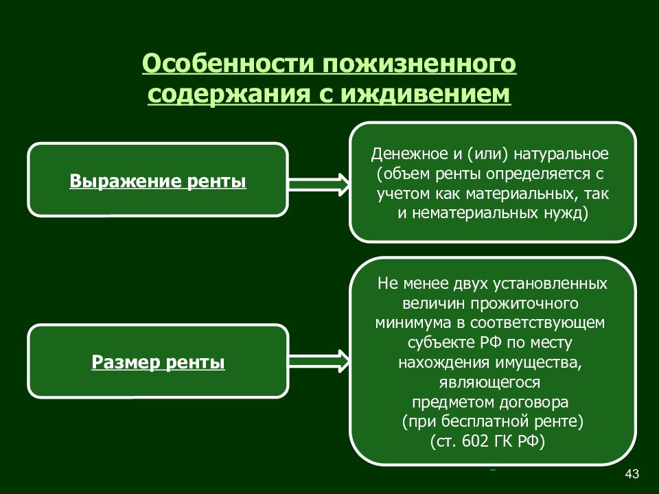 Юридические конструкции в гражданском праве