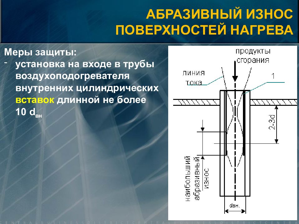 Очистка поверхности нагрева