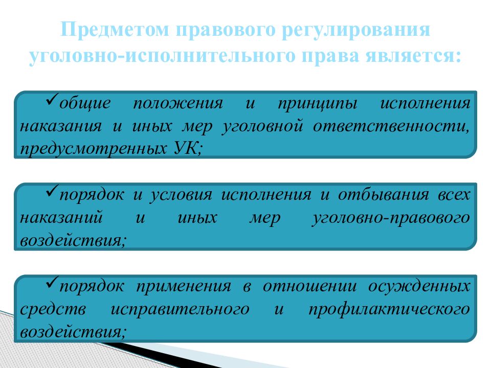 Регулирование исполнения. Понятие и правовое регулирование исполнения (отбывания) наказания.. Принципы уголовно правового регулирования. Правовое регулирование уголовной ответственности. Предмет Законодательного регулирования.