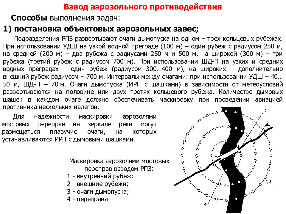 План конспект по тсп