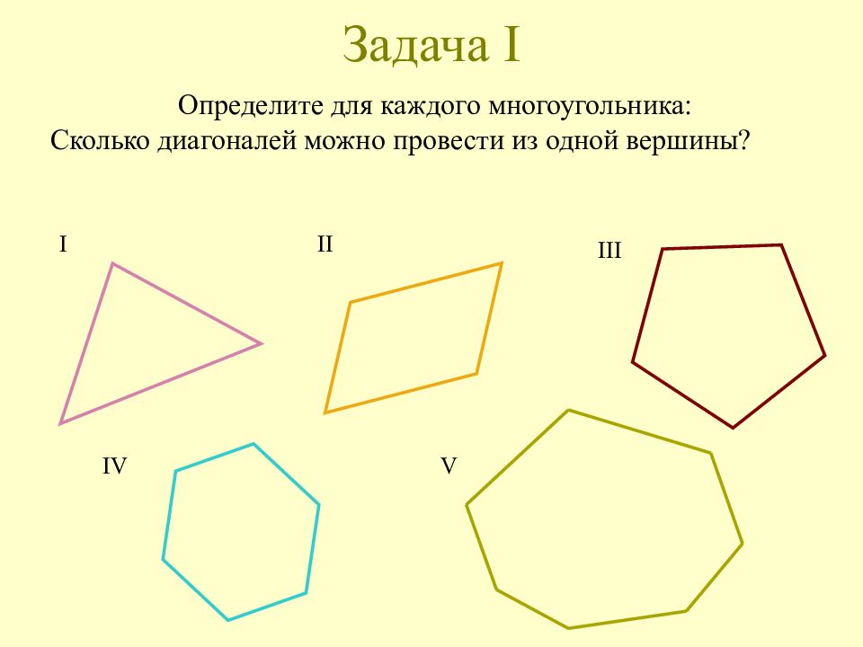 Презентация многоугольники 8 класс мерзляк. Многоугольники и Четырехугольники 5 класс. Многоугольники 5 класс задания. Многоугольники 1 класс задания. Диагональ многоугольника.