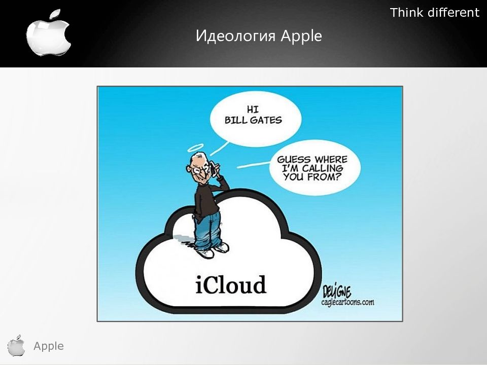 Think different перевод. Как себя позиционирует компания эпл. План конспект think differently. Think of and think about difference.