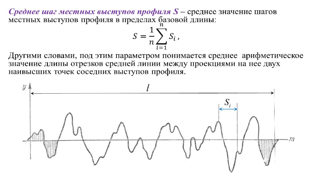 Что означает шаг