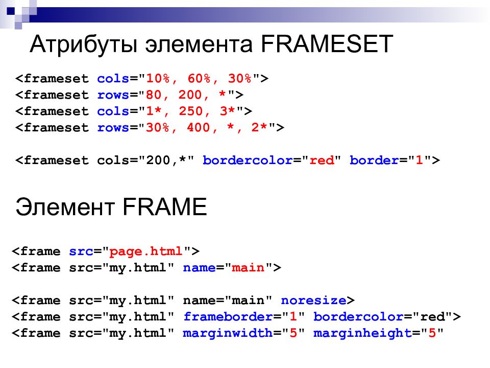 Атрибуты фреймов. Элемент Frameset. Html-формы и их атрибуты. Атрибут элемента html это. Основы html.