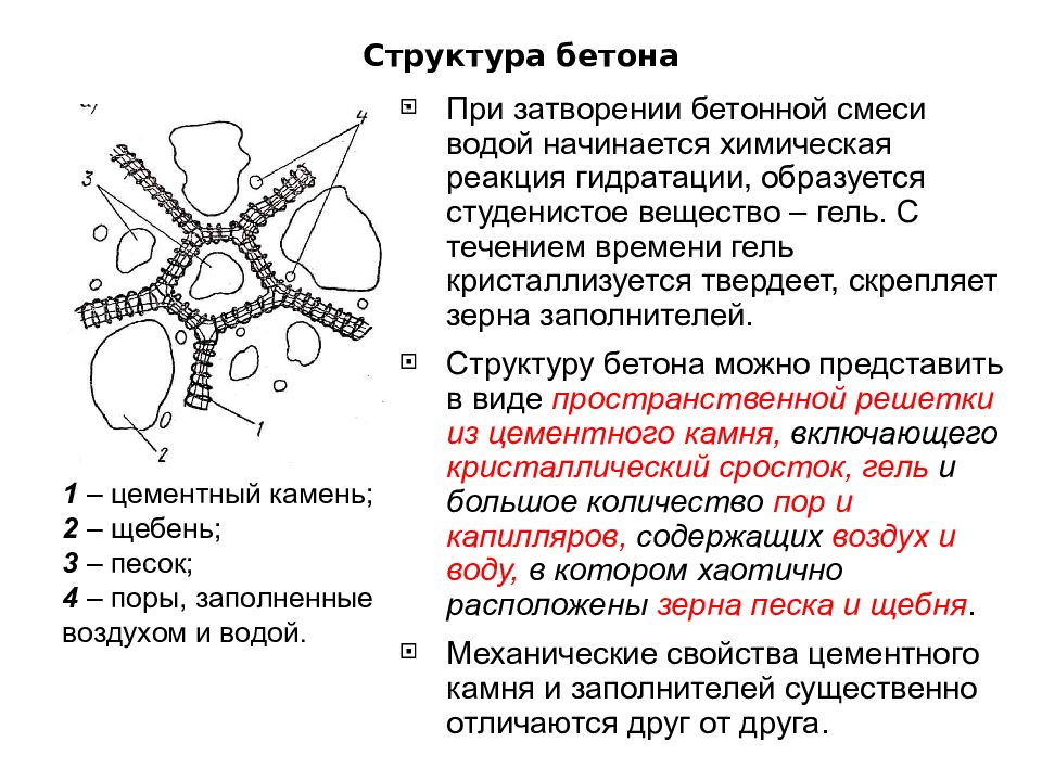 Структур 18. Структура цементного бетона. Структура бетонной смеси. Структура и классификация бетонов.