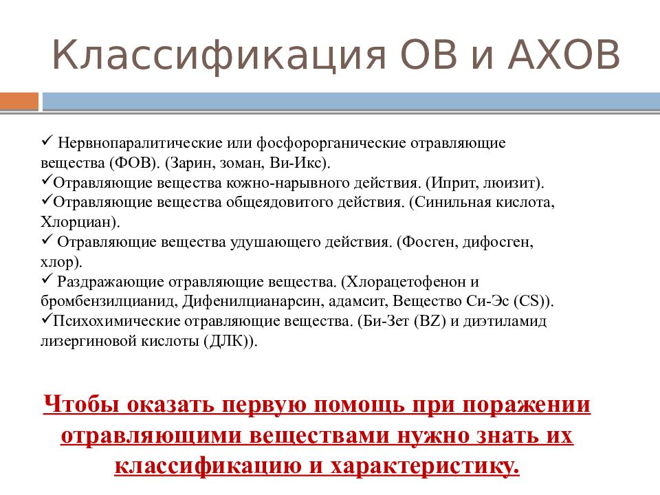 Оказание помощи при ахов. Хронология работы. Хронография работы. Концепция организации памяти memex. Гипертекстового устройства memex..