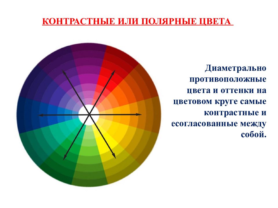 Сочетания цветов презентация