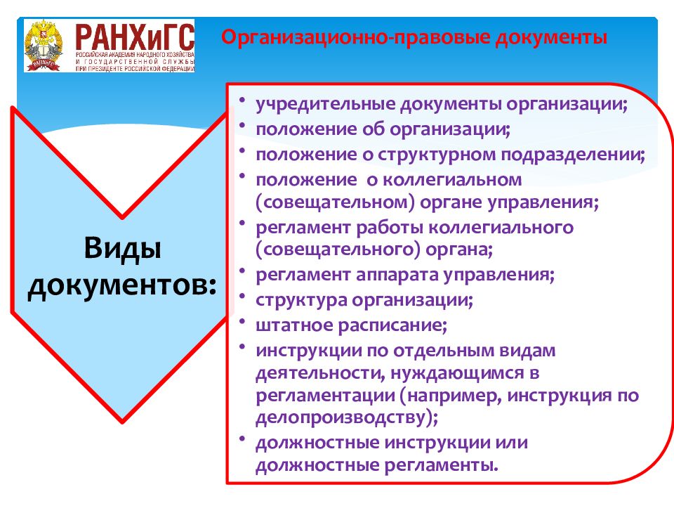 Организационно правовая документация. Организационно-правовые документы. Организационоправовые документы. Трганизационно правовые док. Виды организационно-правовых документов.