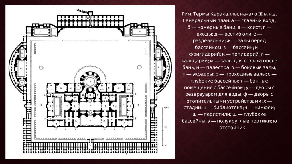 Термы диоклетиана план