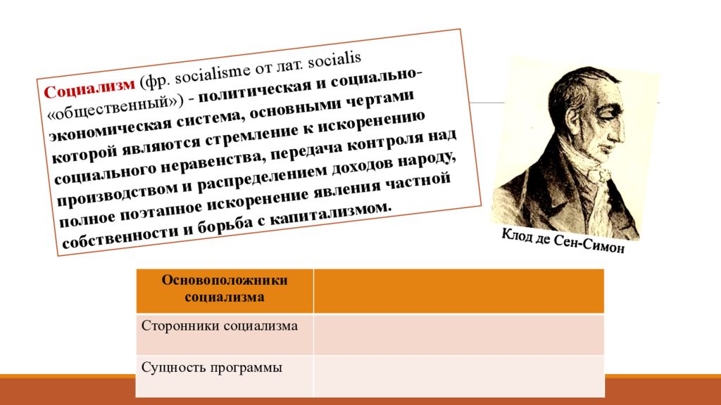 Идеология социализма. Социализм лат. Что с латинского означает «socialis»?. Великие идеологии а с Пушкин.