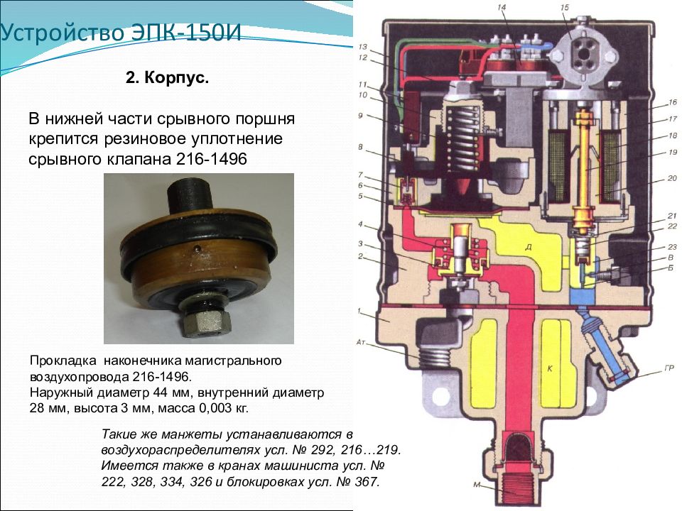 Схема эпк 150